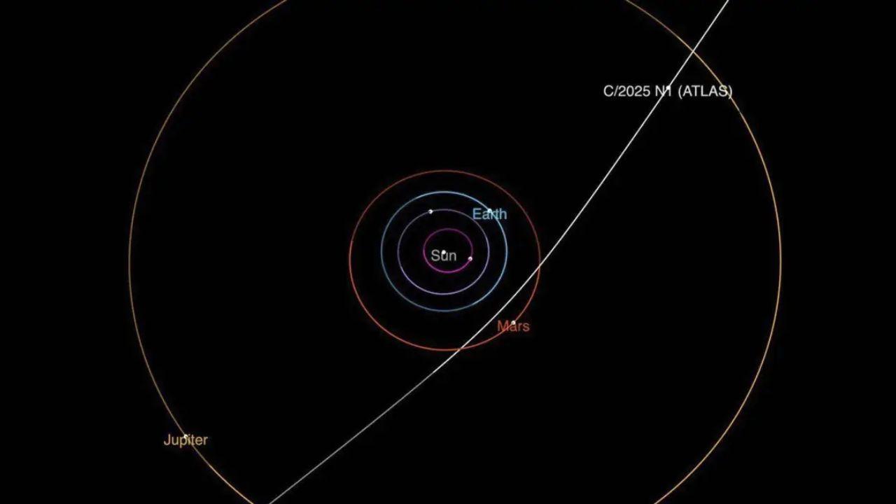 NASA Spots Fast Interstellar Comet Racing Near Earth