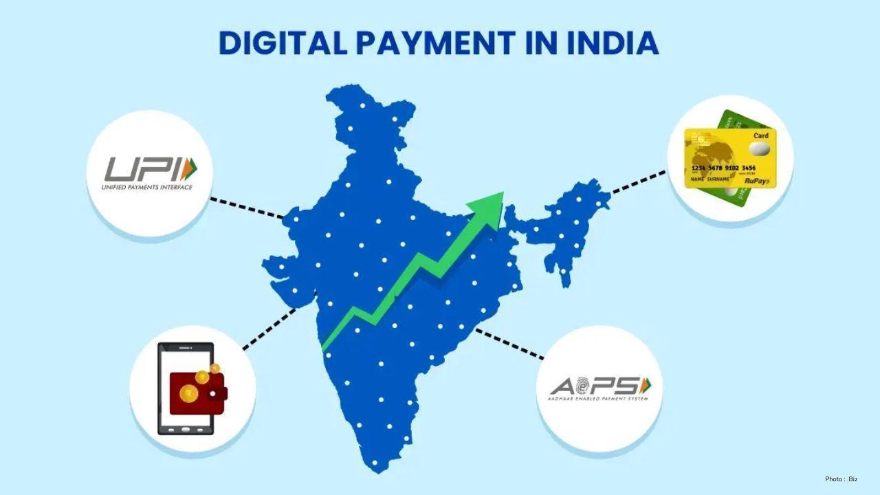 How Digital Payments Are Transforming India’s Economy in 2025