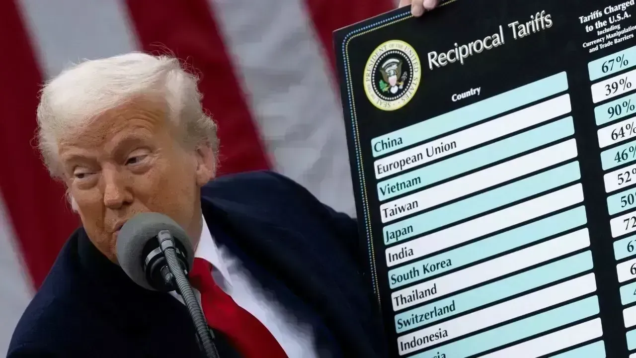 The Ongoing Effects of Trump-Era Tariffs on Prices Worldwide