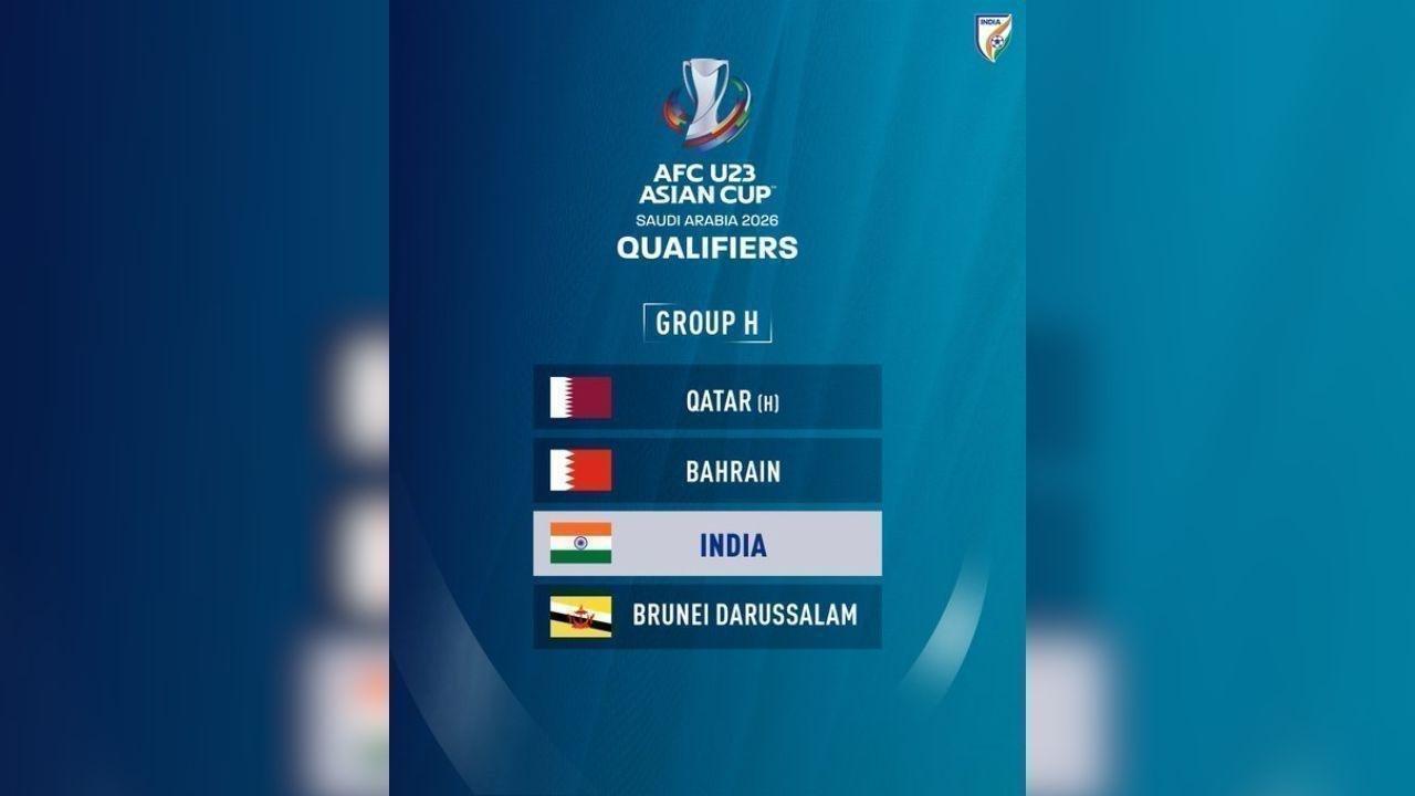 India in Group H of AFC U23 Asian Cup 2026 Qualifiers