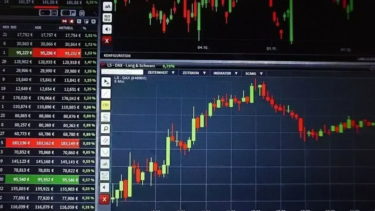 Market Snapshot: Sensex Stable While Nifty Dips Under 26,350 Amid Mixed Stock Activity