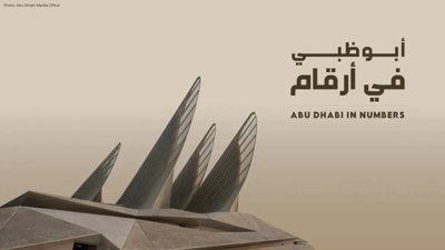 Abu Dhabi Welcome 26.6 Million Visitors in 2025, Tourism Thrives