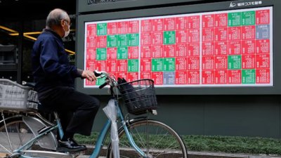 Global Markets Maintain Stability Amid Iran Tensions and Rising Oil Prices